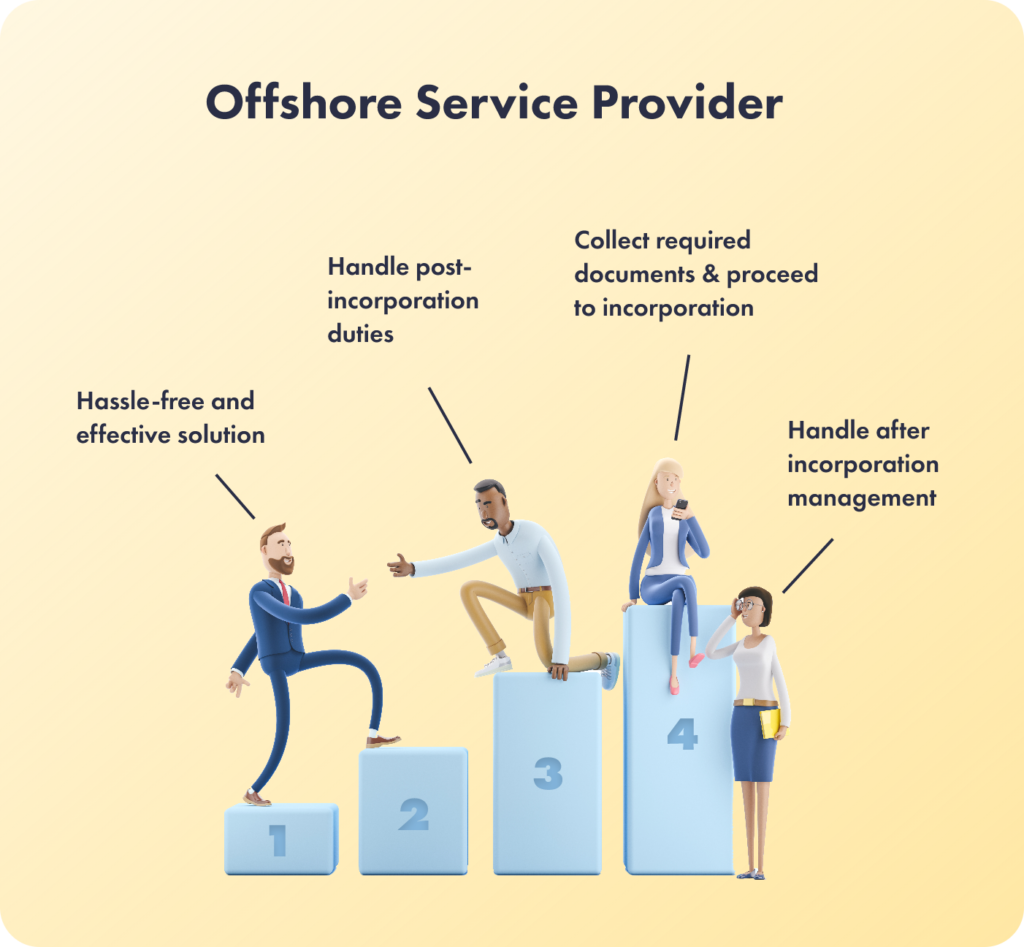 offshore business registration